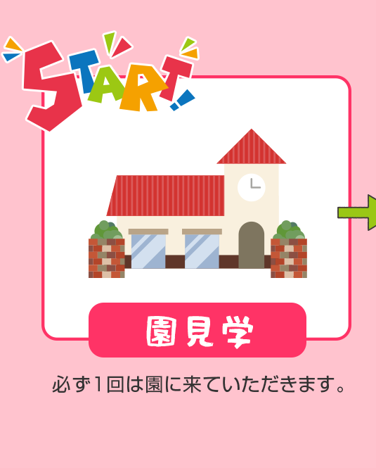 園見学