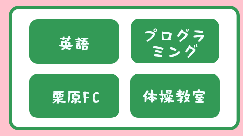課外活動