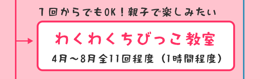 わくわくちびっこ教室